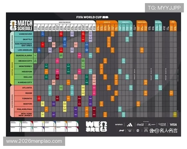 2026年美加墨世界杯分组表完整公布时间及各组详细情况 2026年美加墨世界杯分组表完整公布时间及各组详细情况