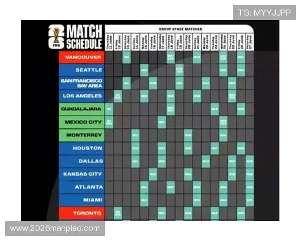 2026年美加墨世界杯开赛时间最新预测与详细安排全解析 2026年美加墨世界杯开赛时间最新预测与详细安排全解析