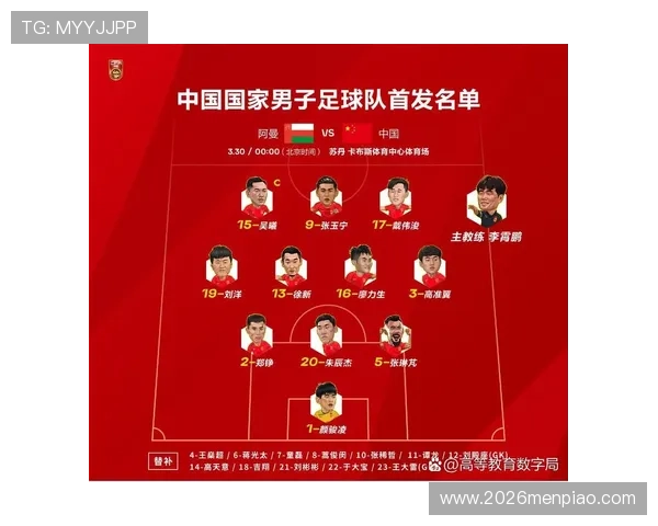 中国队在世界杯亚洲区预选赛中的最新赛程信息及比赛时间一览 中国队在世界杯亚洲区预选赛中的最新赛程信息及比赛时间一览