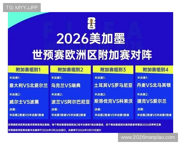 深入分析2026年世界杯欧洲预选赛的比赛规则及其对欧洲足球发展的意义