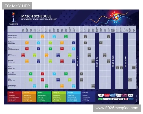 理解世界杯抽签分组规则：从抽签流程到分组原则的全面解析