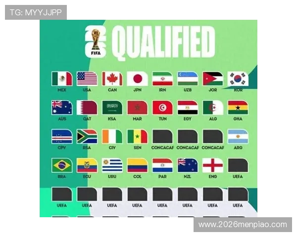 足球世界杯2026年在哪个国家举行未来比赛城市的详细介绍与交通指南