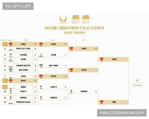 美加墨世界杯赛程时间表详细解析2023年最新比赛安排与时间安排指南