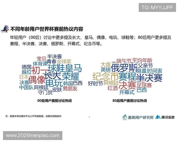 通过世界杯报道统计数据了解各队战术布局与球员表现的详细情况
