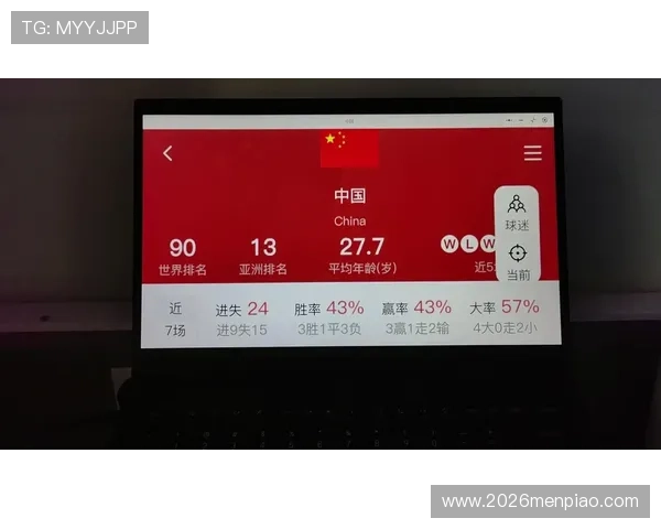 2026年世界杯亚洲区预选赛中国对沙特比赛的影响因素分析及赛后可能的排名变化
