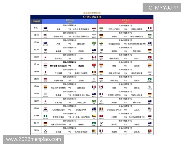 2026年世界杯决赛圈已出炉，详细介绍晋级球队的赛程安排与备战情况
