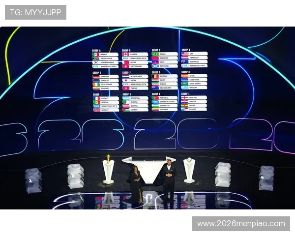 2026年世界杯分组抽签结果出炉，哪些球队有望提前晋级小组赛