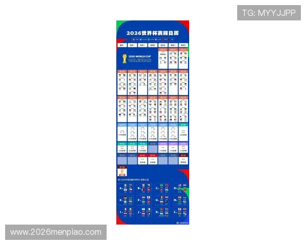 2026世界杯预选赛晋级规则对比：不同大洲晋级方式全面解析