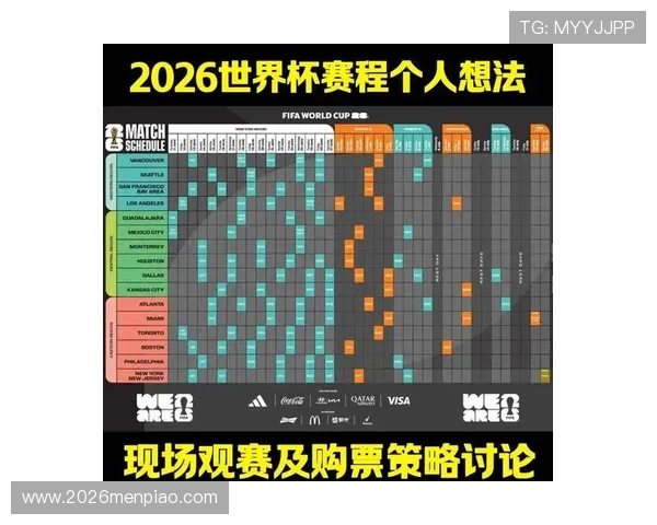 2026年世界杯比赛比分最新预测与详细分析 2026年世界杯比赛比分最新预测与详细分析