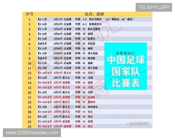 2026年世界杯赛程时间表中国地区观看指南与比赛时间详细介绍