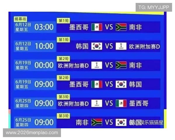 2026年美加墨世界杯预选赛分组结果公布,哪些国家进入同一组值得关注 2026年美加墨世界杯预选赛分组结果公布,哪些国家进入同一组值得关注