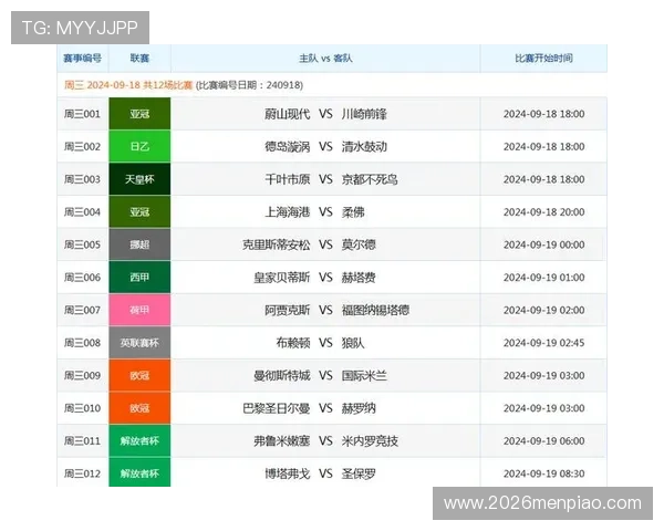 中国体育足球竞彩网未来发展趋势与创新技术应用前景分析满足用户多样需求 中国体育足球竞彩网未来发展趋势与创新技术应用前景分析满足用户多样需求