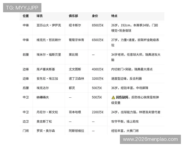 2026年世界杯瑞典VS突尼斯比赛冠军竞猜规则全面解析与投注技巧 2026年世界杯瑞典VS突尼斯比赛冠军竞猜规则全面解析与投注技巧