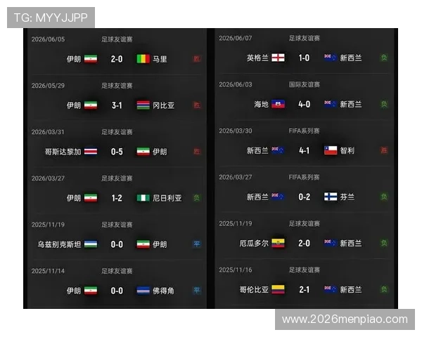 乌拉圭vs沙特比赛中防守强度变化及其对比赛结果的影响分析 乌拉圭vs沙特比赛中防守强度变化及其对比赛结果的影响分析