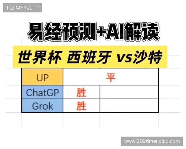 世界杯西班牙对沙特比赛加时规则执行流程与裁判判罚解读 世界杯西班牙对沙特比赛加时规则执行流程与裁判判罚解读